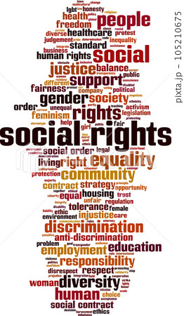 Social rights word cloud Social rights word cloud 105210675