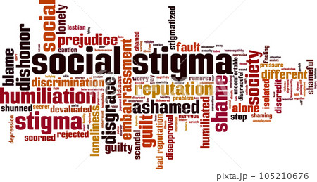 Social stigma word cloud Social stigma word cloud 105210676