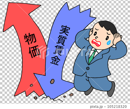 社會問題——物價飛漲和實際工資下降 105218320