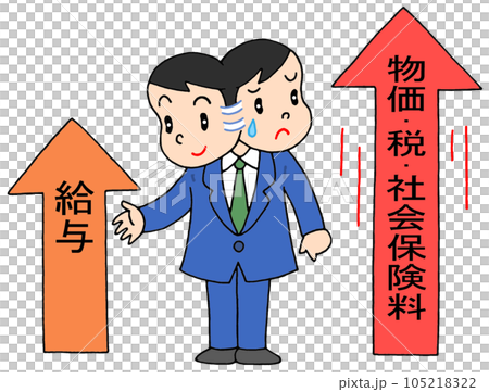 社會問題——物價、稅收和社會保險繳款的上漲 105218322