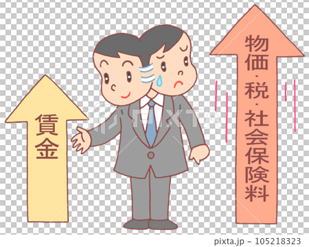 社會問題——物價、稅收和社會保險繳款的上漲 105218323
