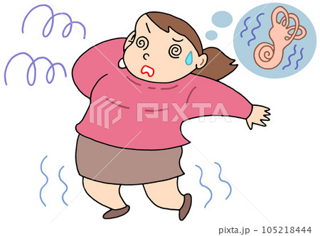 メニエール病・めまい・平衡障害 105218444