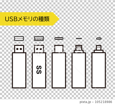 USBメモリの種類を描いたイラストレーション USBメモリの種類を描いたイラストレーション 105218986
