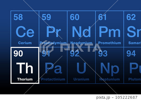 Thorium on periodic table of the elements, in the actinide series. Radioactive metallic element with atomic number 90, element symbol Th, named after Norse god Thor. Nuclear fuel in thorium reactors. Thorium on periodic table of the elements, in the actinide series. Radioactive metallic element with atomic number 90, element symbol Th, named after Norse god Thor. Nuclear fuel in thorium reactors. 105222687