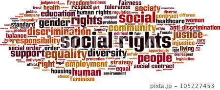 Social rights word cloud Social rights word cloud 105227453