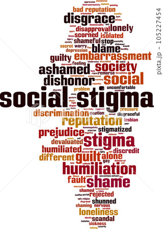 Social stigma word cloud 105227454