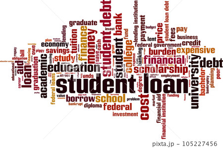 Student loan word cloud Student loan word cloud 105227456