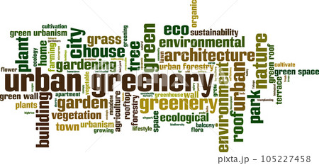Urban greenery word cloud Urban greenery word cloud 105227458
