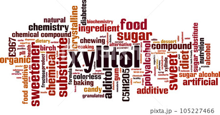 Xylitol word cloud Xylitol word cloud 105227466