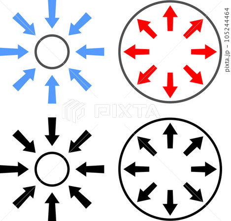 縮小する円と拡大する円の図 縮小する円と拡大する円の図 105244464