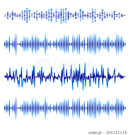 Sound Waves 105251119