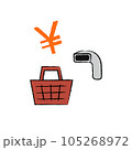 買い物のイラスト 105268972