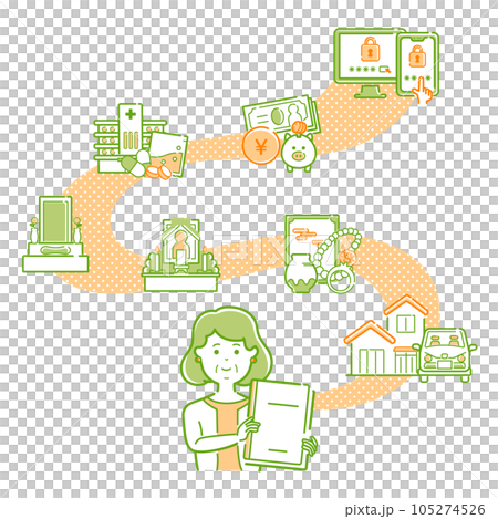 エンディングノートを備えるシニア女性 105274526