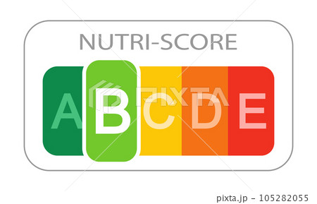 Nutri Score label with detached B classification letter on white background. Sticker with nutritional quality of foods used in Europe products rating system 105282055
