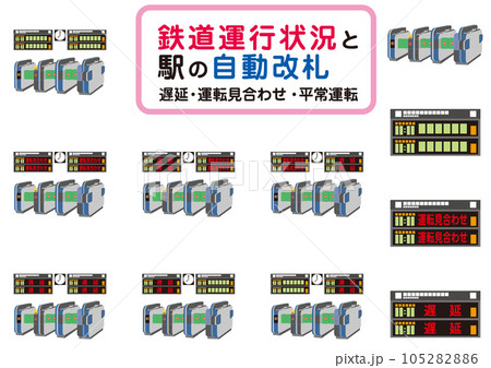 鉄道運行状況掲示板_鉄道運行状況と駅の自動改札_遅延_運転見合わせ_平常運転_セット_説明文なし 105282886