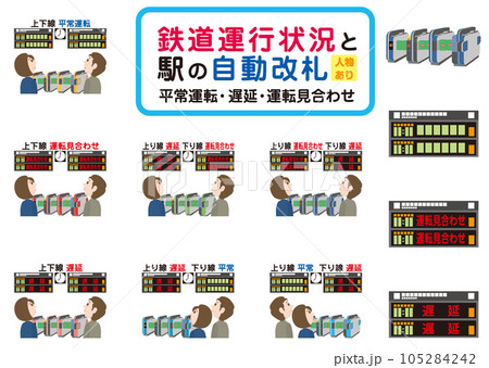 鉄道運行状況掲示板_人物入り_説明文入り_セット 105284242