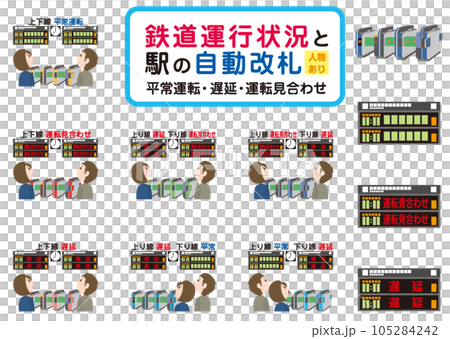 鉄道運行状況掲示板_人物入り_説明文入り_セット 105284242