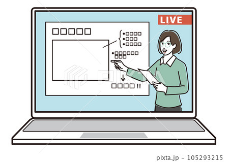 オンラインで説明するメガネの女性 105293215