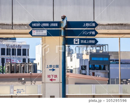 JR上野駅の入谷改札外(パンダ橋口) 施設の方角を示す案内標識 JR上野駅の入谷改札外(パンダ橋口) 施設の方角を示す案内標識 105295596