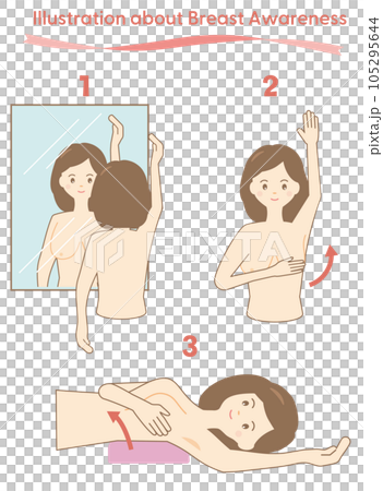 乳がんのセルフチェックをする女性のイラストセット 105295644
