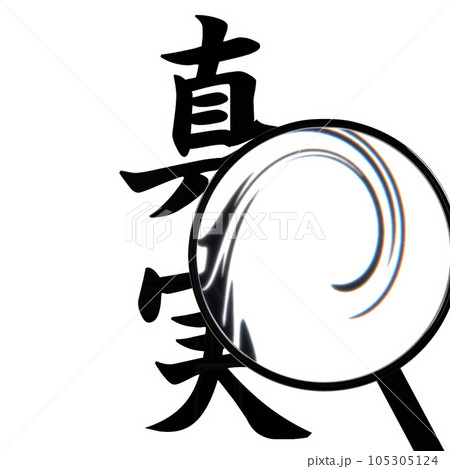 レンズによって複雑にゆがめられた真実の文字 105305124