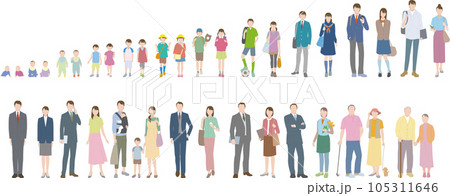 東洋系の男女の人間の一生のイメージベクターイラスト 105311646