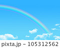 青空にかかる虹イメージ 105312562