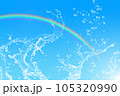 青空にかかる虹と弾ける水しぶき 105320990