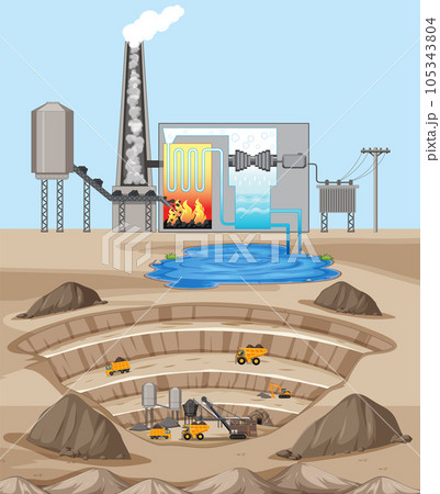 Inside of factory with fuel and water energy Inside of factory with fuel and water energy 105343804