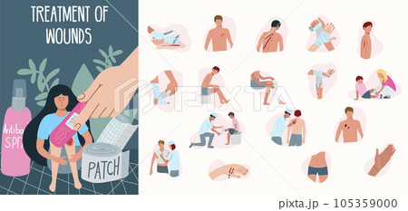 Wounds Treatment Flat Compositions 105359000