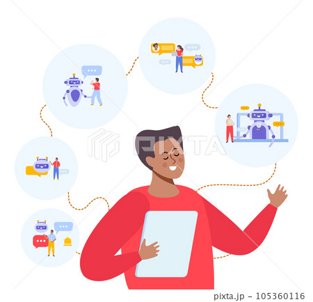 Chatbot Services Composition Chatbot Services Composition 105360116