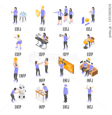 Mbti Types Set 105360928