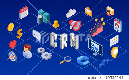 CRM Isometric Flowchart 105361434