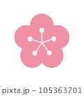 シンプルなピンクの梅の花のアイコン 105363701