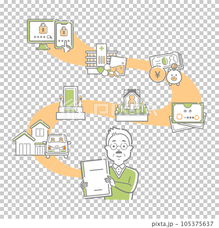 有結尾註解的老人 有結尾註解的老人 105375637