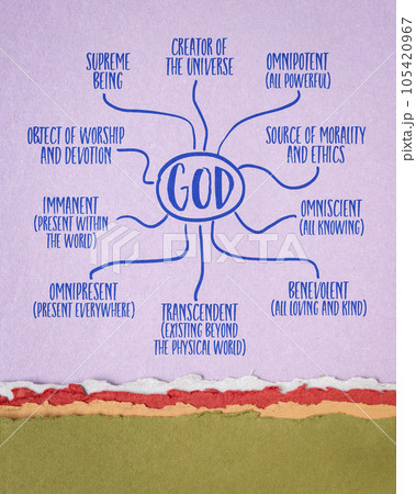 God - religious and philosophical concept, infographics or mind map sketch on art paper God - religious and philosophical concept, infographics or mind map sketch on art paper 105420967