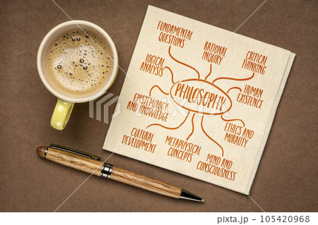 philosophy - infographics or mind map sketch on a napkin with coffee, educational concept philosophy - infographics or mind map sketch on a napkin with coffee, educational concept 105420968
