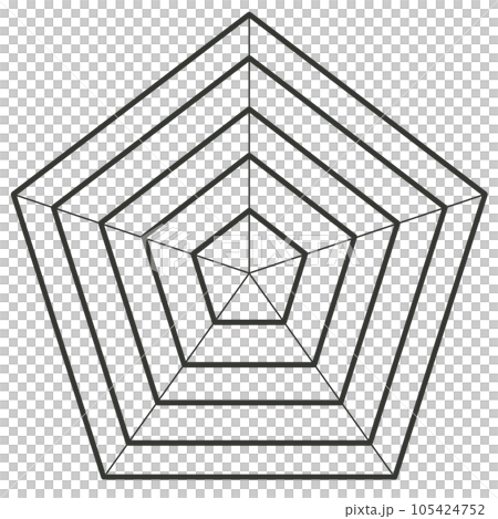 radar chart graph 105424752