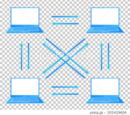 Illustration of P2P communication Illustration of P2P communication 105429684