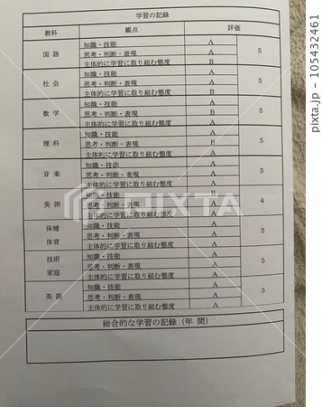 中学生成績表 内申点 中学生成績表 内申点 105432461
