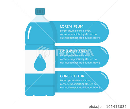 Water Bottle Water Bottle 105458823