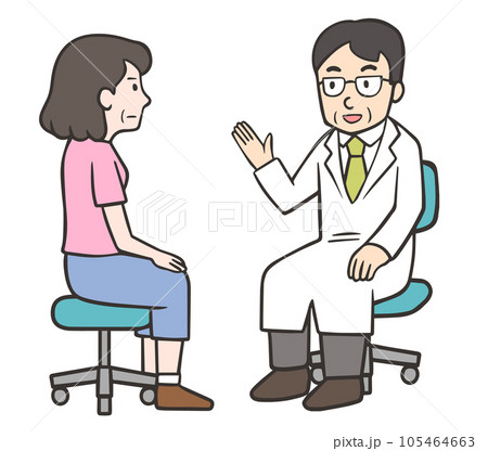 患者に説明をする医師と話を聞く中年女性の患者 患者に説明をする医師と話を聞く中年女性の患者 105464663