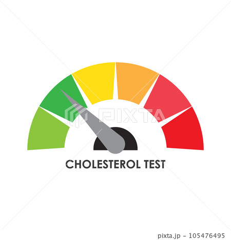 Cholesterol test icon Cholesterol test icon 105476495