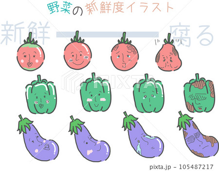 野菜食べ頃から腐るまでのイラストのイラスト素材 [105487217] - PIXTA