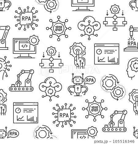 RPA seamless pattern. Robotic process automation, business management and improvement technology outline vector seamless background or wallpaper with robotic hands, computer chip and conveyor belt RPA seamless pattern. Robotic process automation, business management and improvement technology outline vector seamless background or wallpaper with robotic hands, computer chip and conveyor belt 105516346