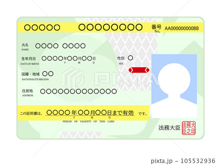 永住権を証明する特別永住者証明書のイラスト 105532936