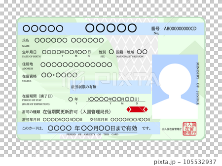 Illustration of residence card proving status of residence Illustration of residence card proving status of residence 105532937