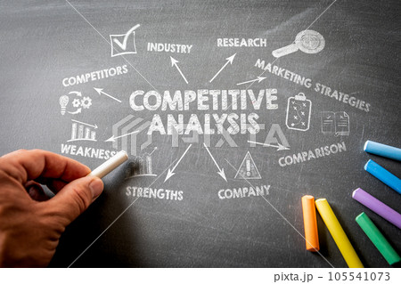 COMPETITIVE ANALYSIS Concept. Illustrated chart with icons, arrows and keywords on a black chalk COMPETITIVE ANALYSIS Concept. Illustrated chart with icons, arrows and keywords on a black chalk 105541073