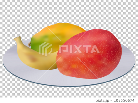 三種熱帶水果“木瓜”“芒果”“香蕉”放在鋼板上 三種熱帶水果“木瓜”“芒果”“香蕉”放在鋼板上 105550674