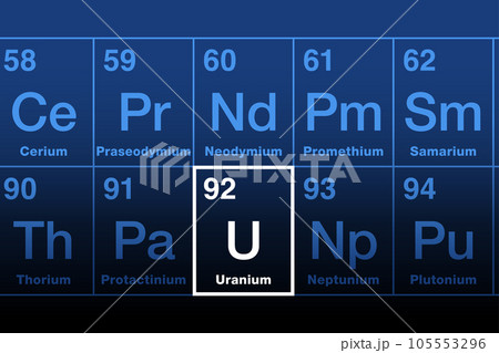 Uranium on periodic table of the elements in the actinide series. Radioactive metal with atomic number 92 and element symbol U, named after Uranus. Used in nuclear power plants and in nuclear weapons. Uranium on periodic table of the elements in the actinide series. Radioactive metal with atomic number 92 and element symbol U, named after Uranus. Used in nuclear power plants and in nuclear weapons. 105553296